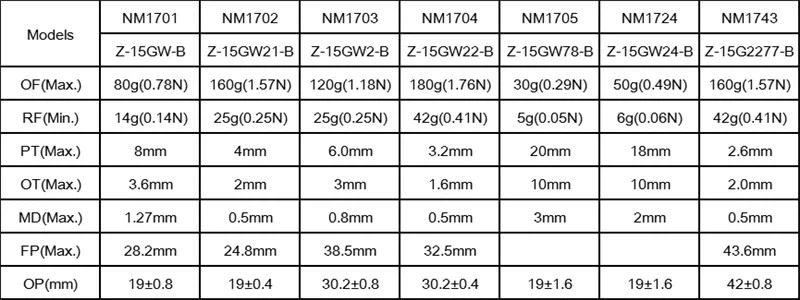 product-1-1 img12130