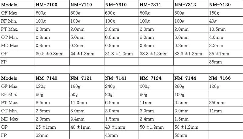 product-1-1 img27532