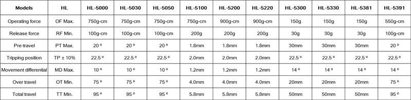 product-1-1 img17729